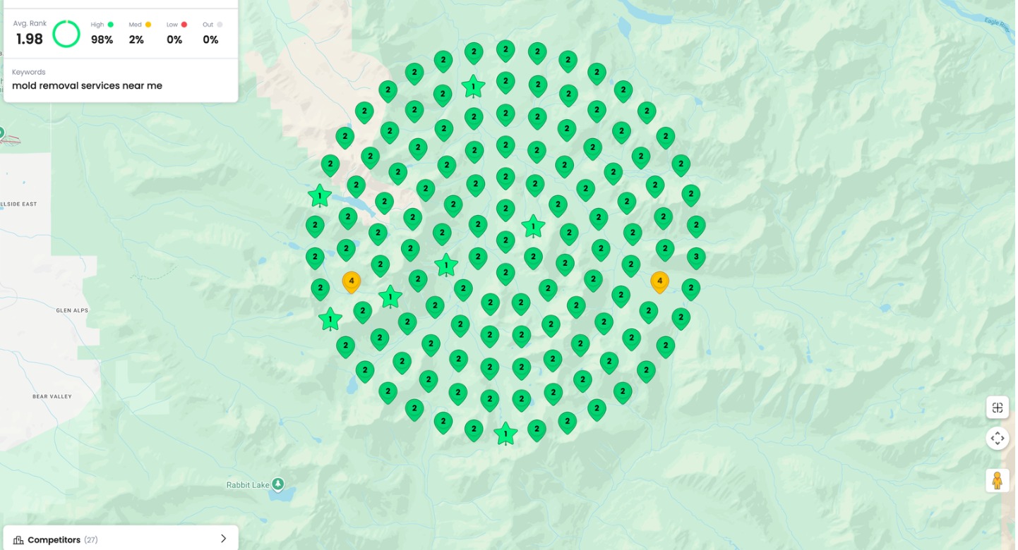 Local ranking grid for mold removal services near me showing average rank 1.98, 98 percent high and 2 percent medium